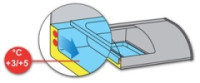 455_TAPAS_temperaturbereich_web